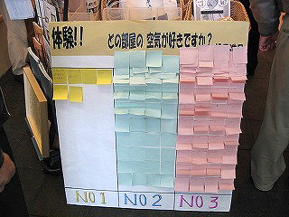 体験！！どの部屋の空気が好きですか？